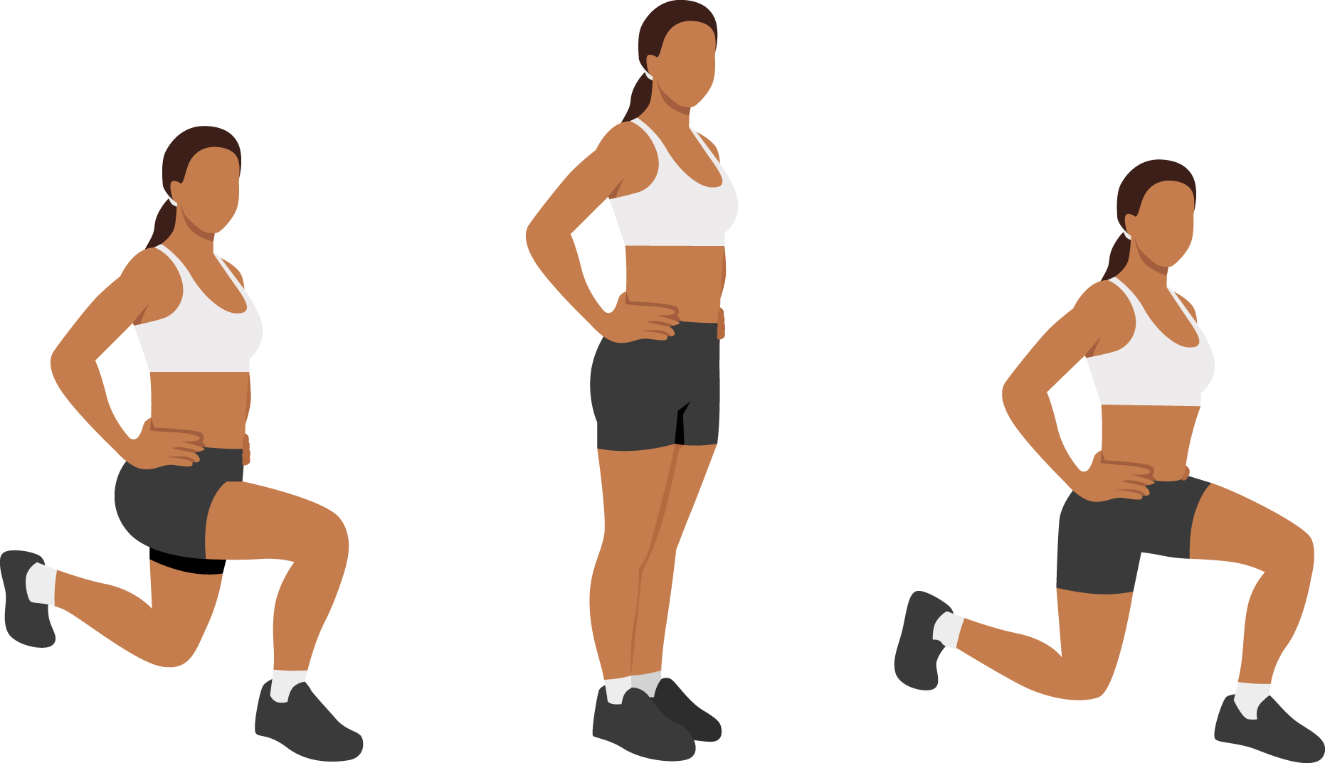 lunges guide